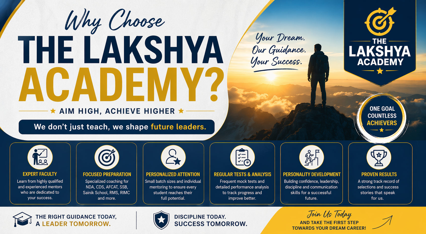 Why Choose The Lakshya Academy?