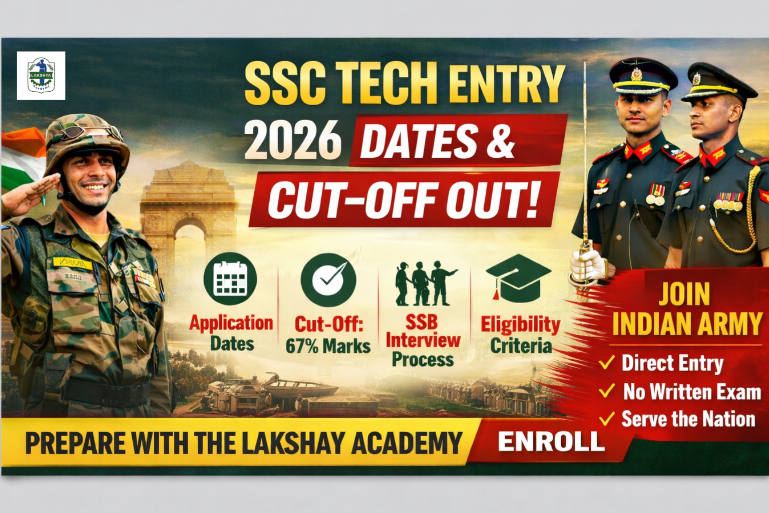 SSC Tech Entry 2026 Dates & Cut-Off Out | Complete Details – The Lakshay Academy