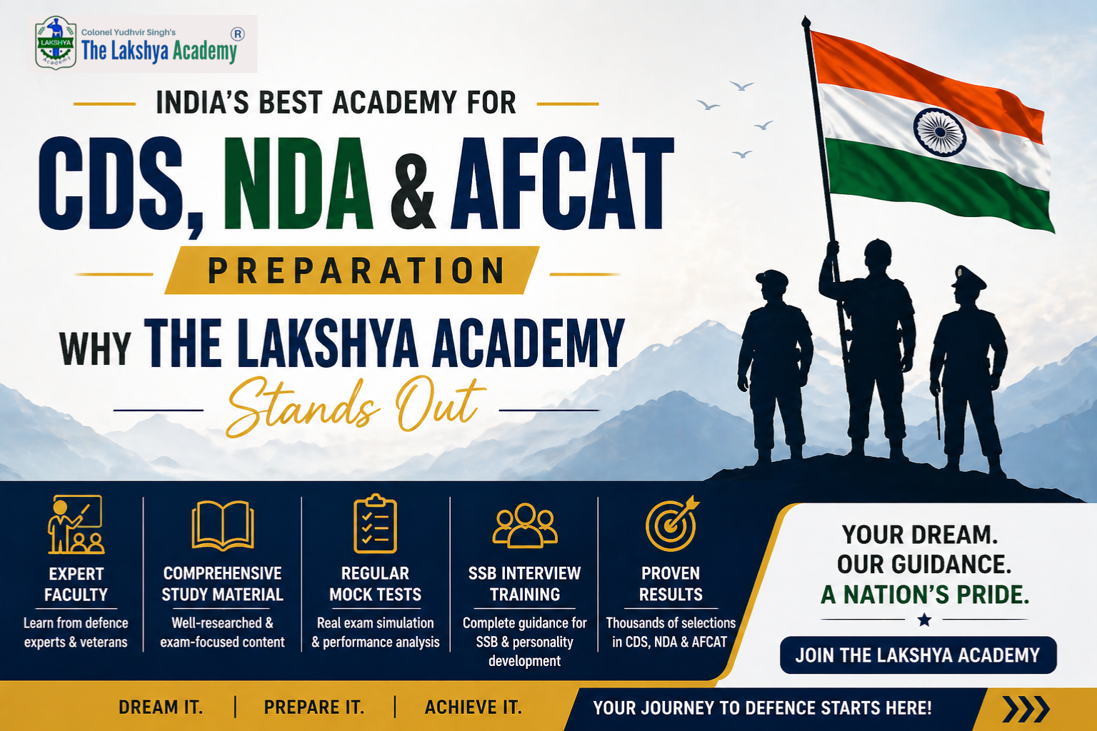 India’s Best Academy for CDS, NDA & AFCAT Preparation -Why The Lakshya Academy Stands Out