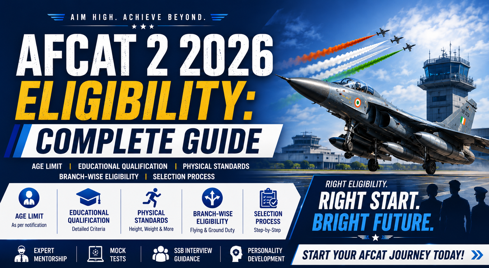 AFCAT 2 2026 Eligibility: Complete Guide by The Lakshya Academy