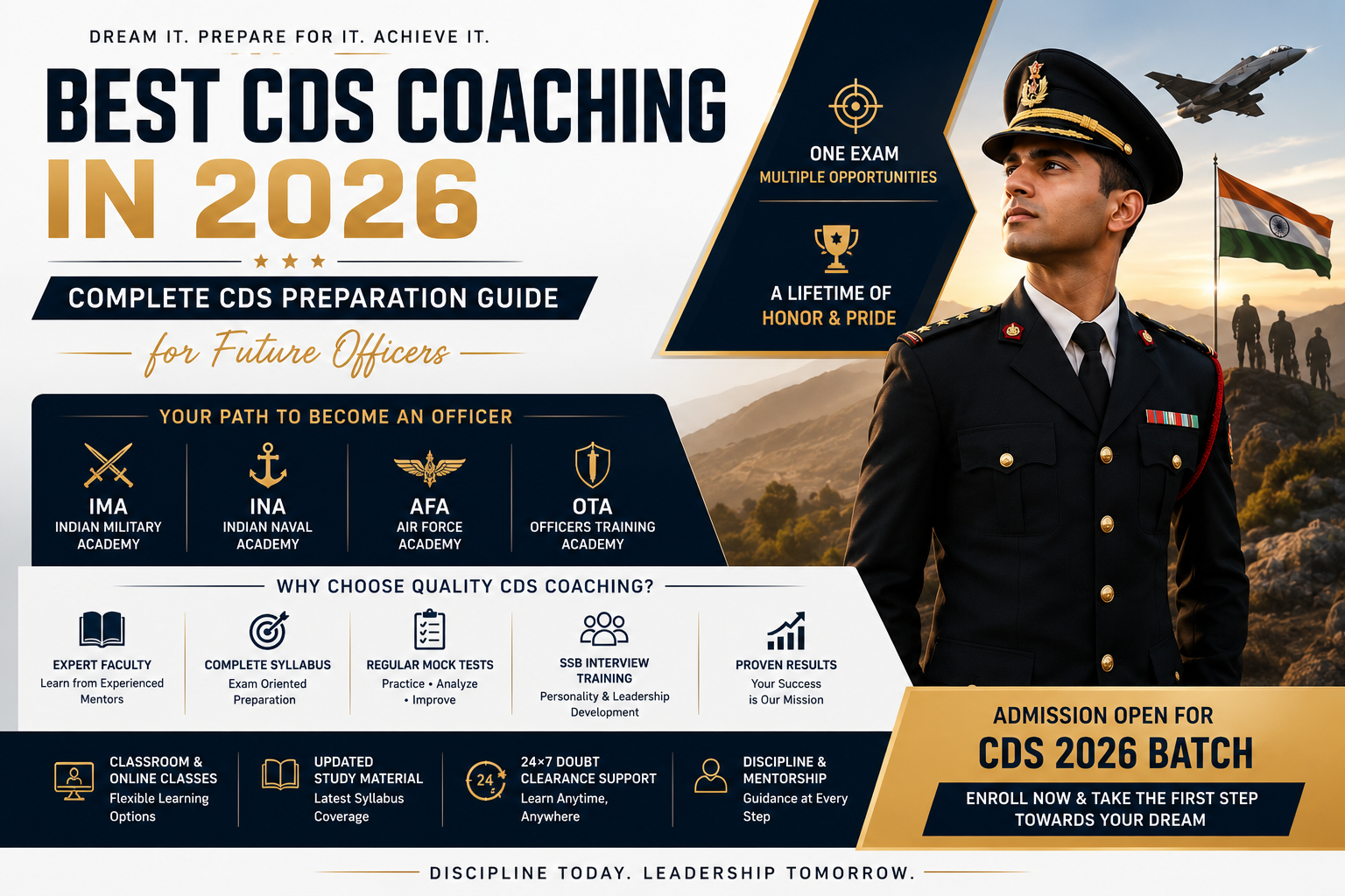 Best CDS Coaching in 2026: Complete CDS Preparation Guide for Future Officers | The Lakshay Academy