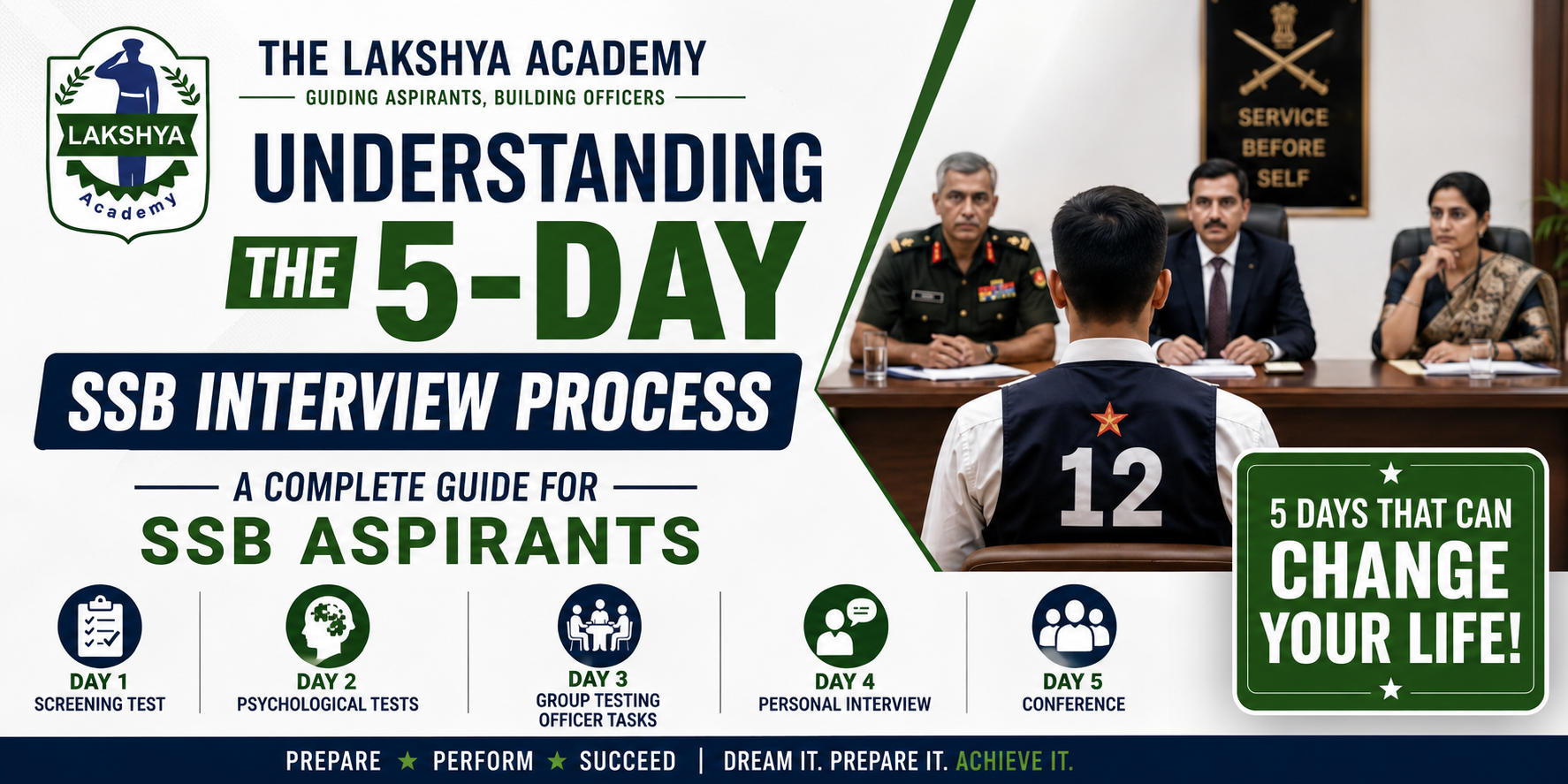 Understanding the 5-Day SSB Interview Process: A Complete Guide for SSB Aspirants | The Lakshay Academy