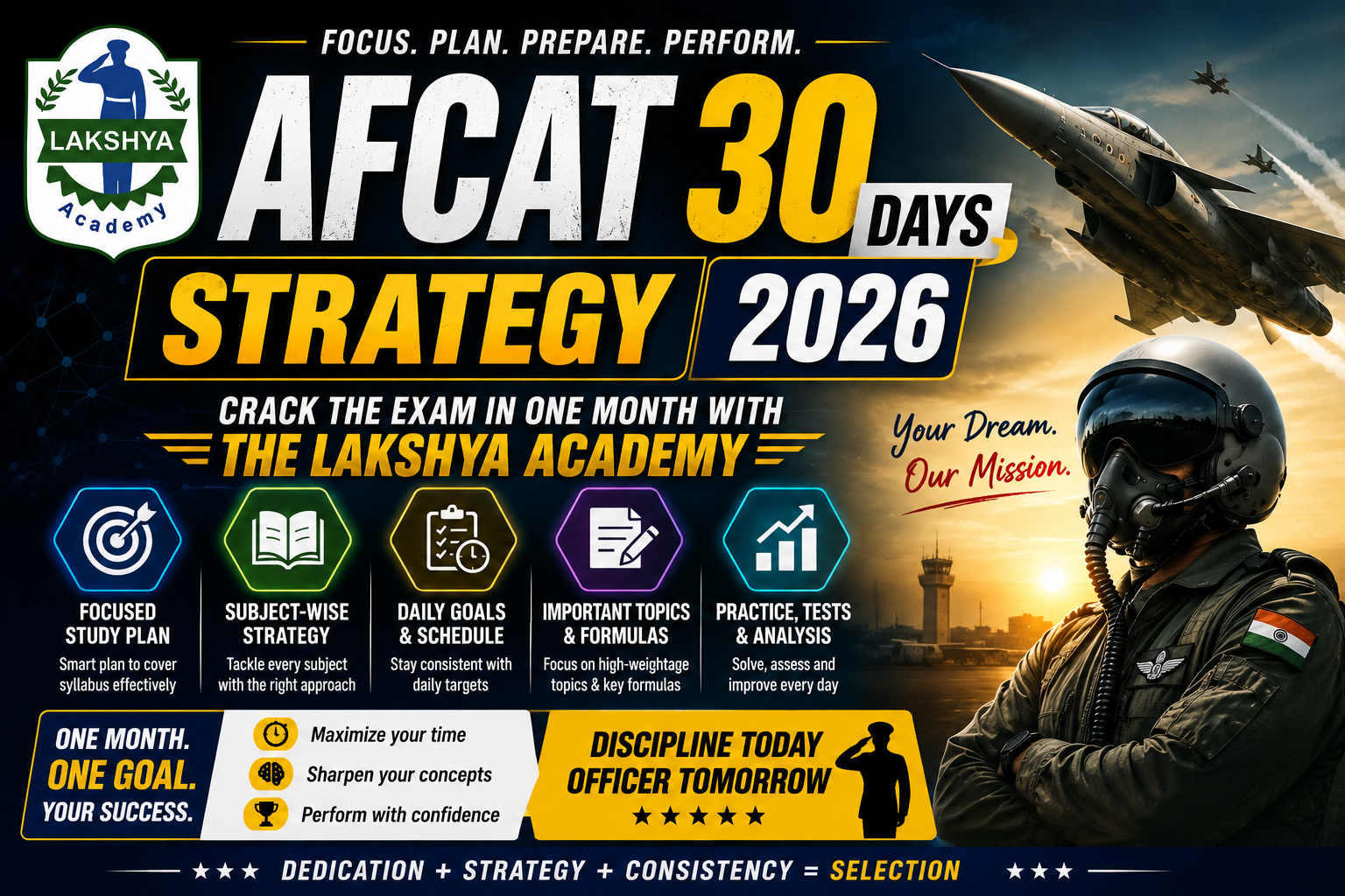AFCAT 30 Days Strategy 2026: Crack the Exam in One Month with The Lakshya Academy