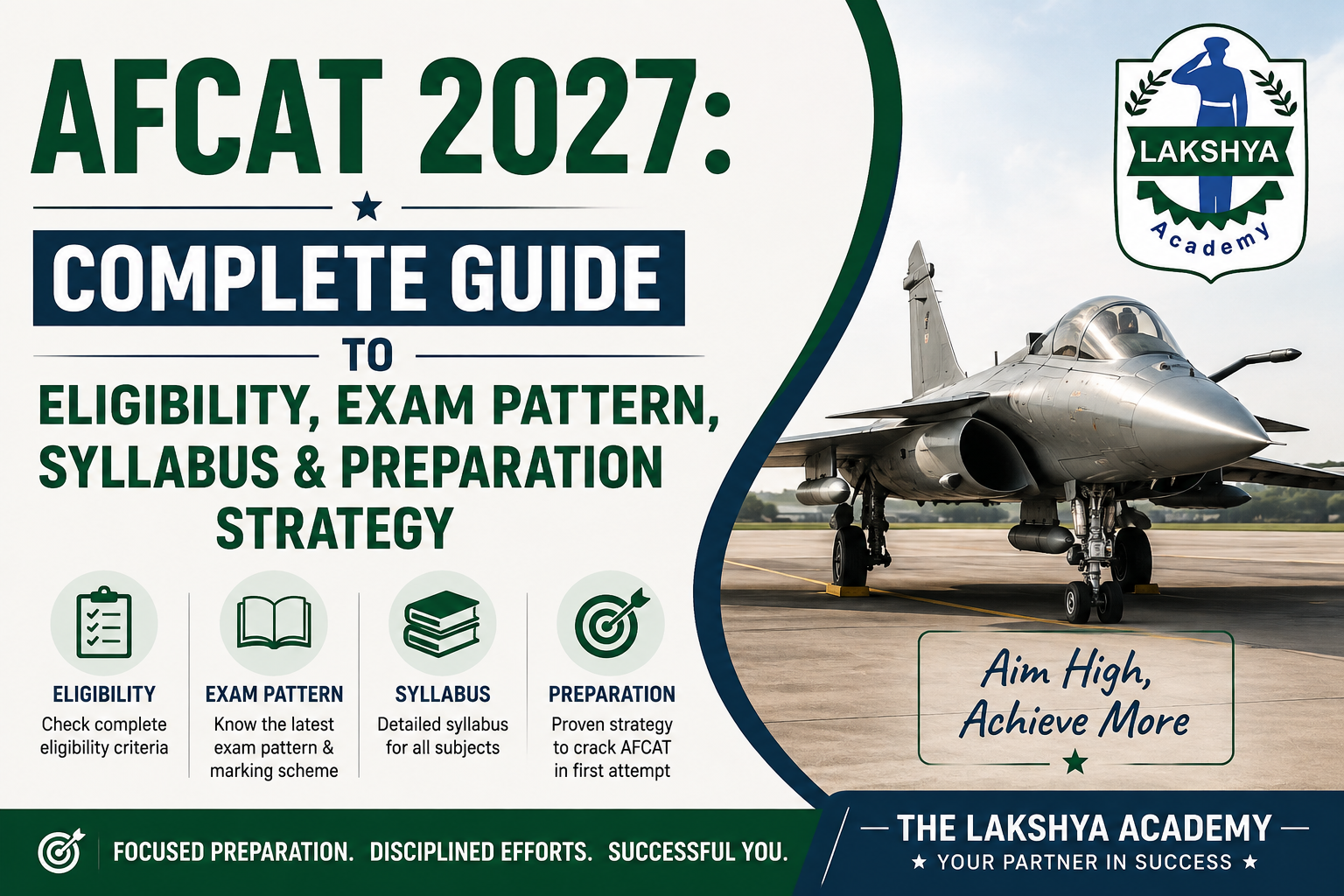 AFCAT 2027: Complete Guide to Eligibility, Exam Pattern, Syllabus & Preparation Strategy | The Lakshya Academy