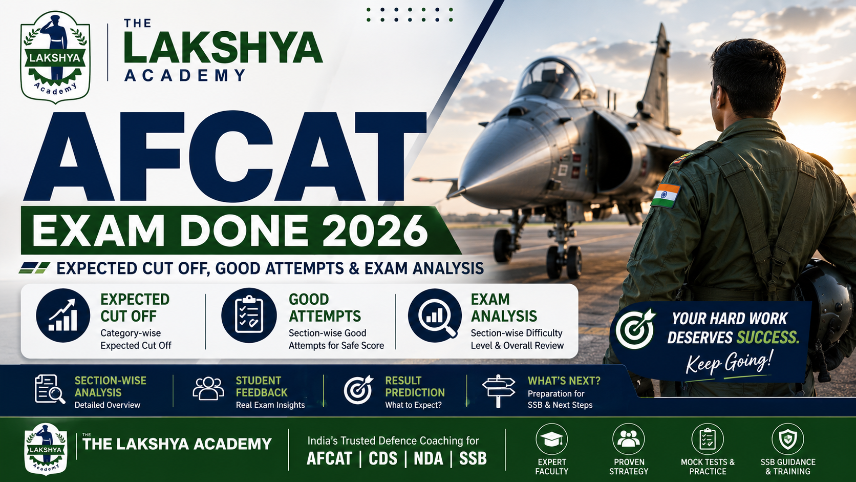 AFCAT Exam Done 2026: Expected Cut Off, Good Attempts & Exam Analysis | The Lakshya Academy
