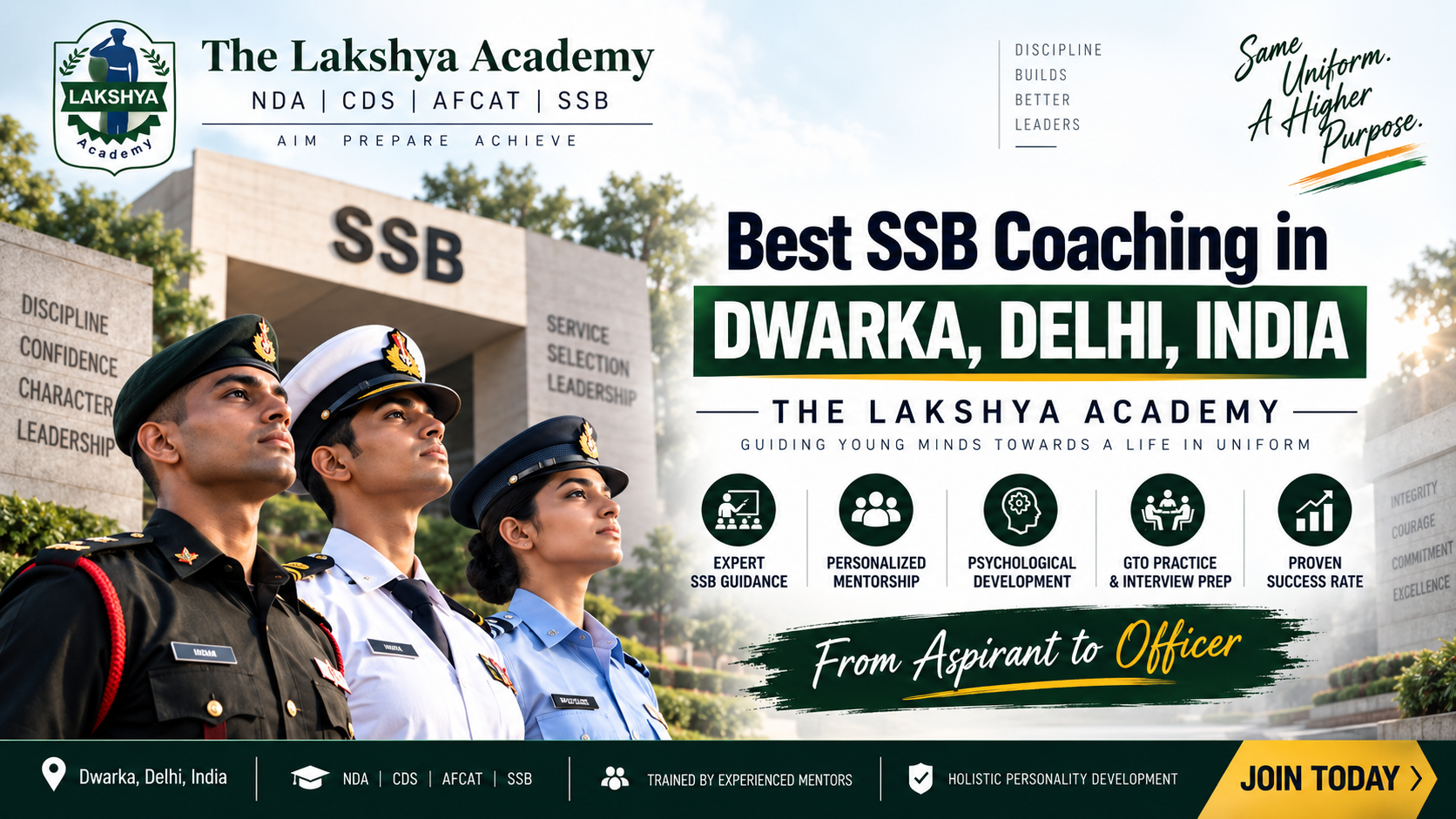 Best SSB Coaching in Dwarka, Delhi, India | The Lakshya Academy